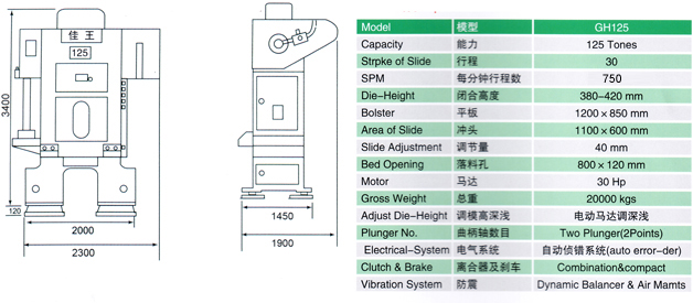 HͰԲ崲GH125.jpg